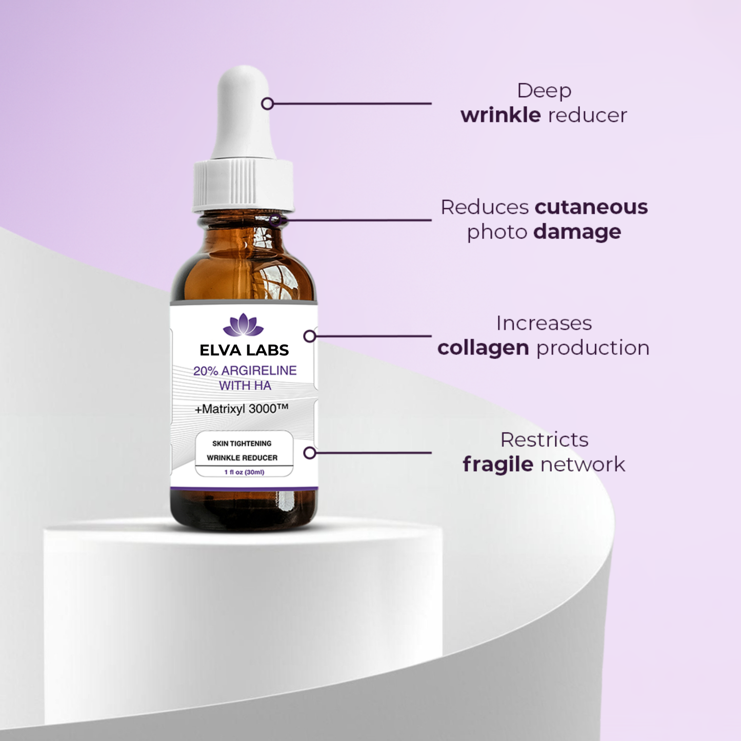 Elva Labs® - Instant Youth Boost Serum Botox in a Bottle