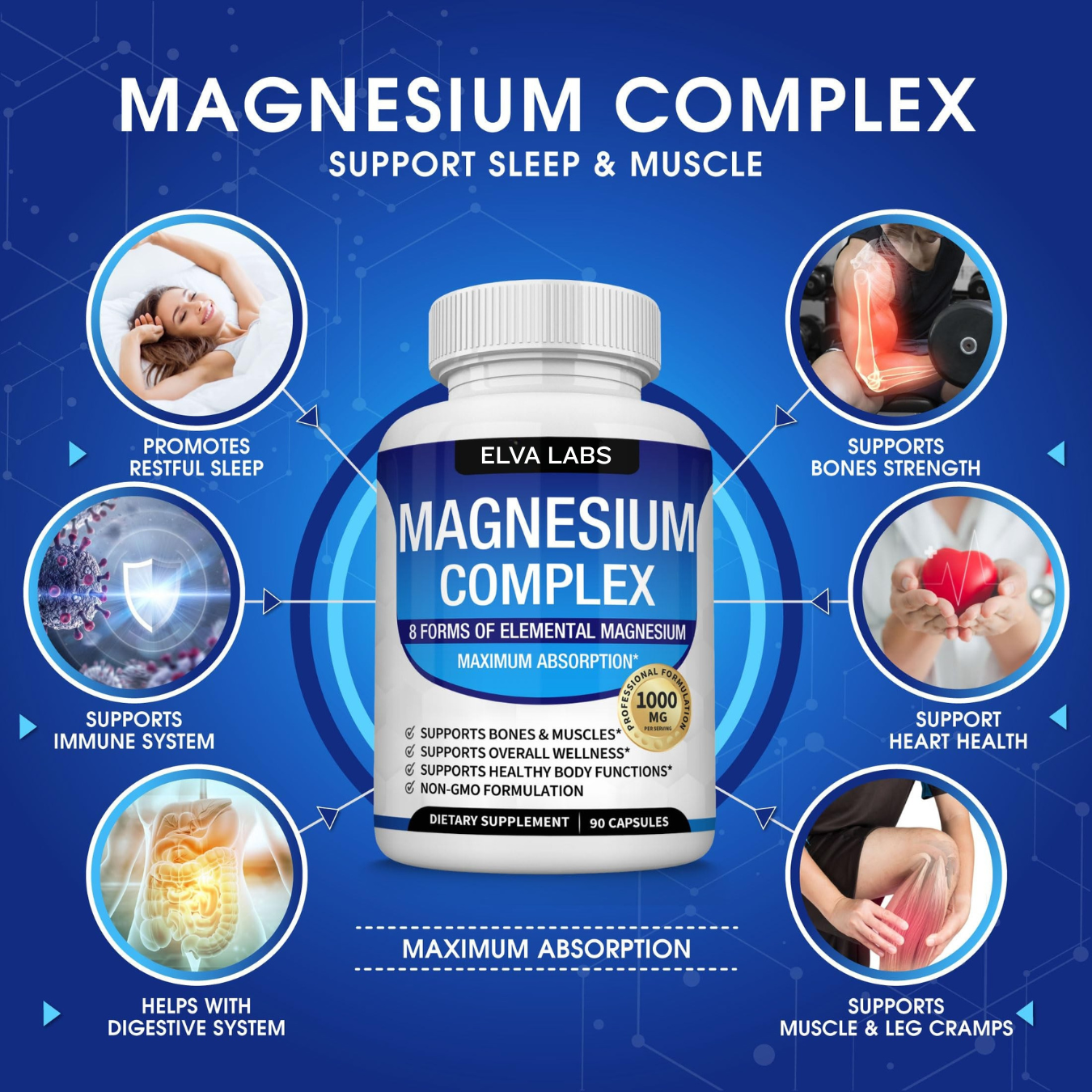 ELVA LABS® Magnesium Complex