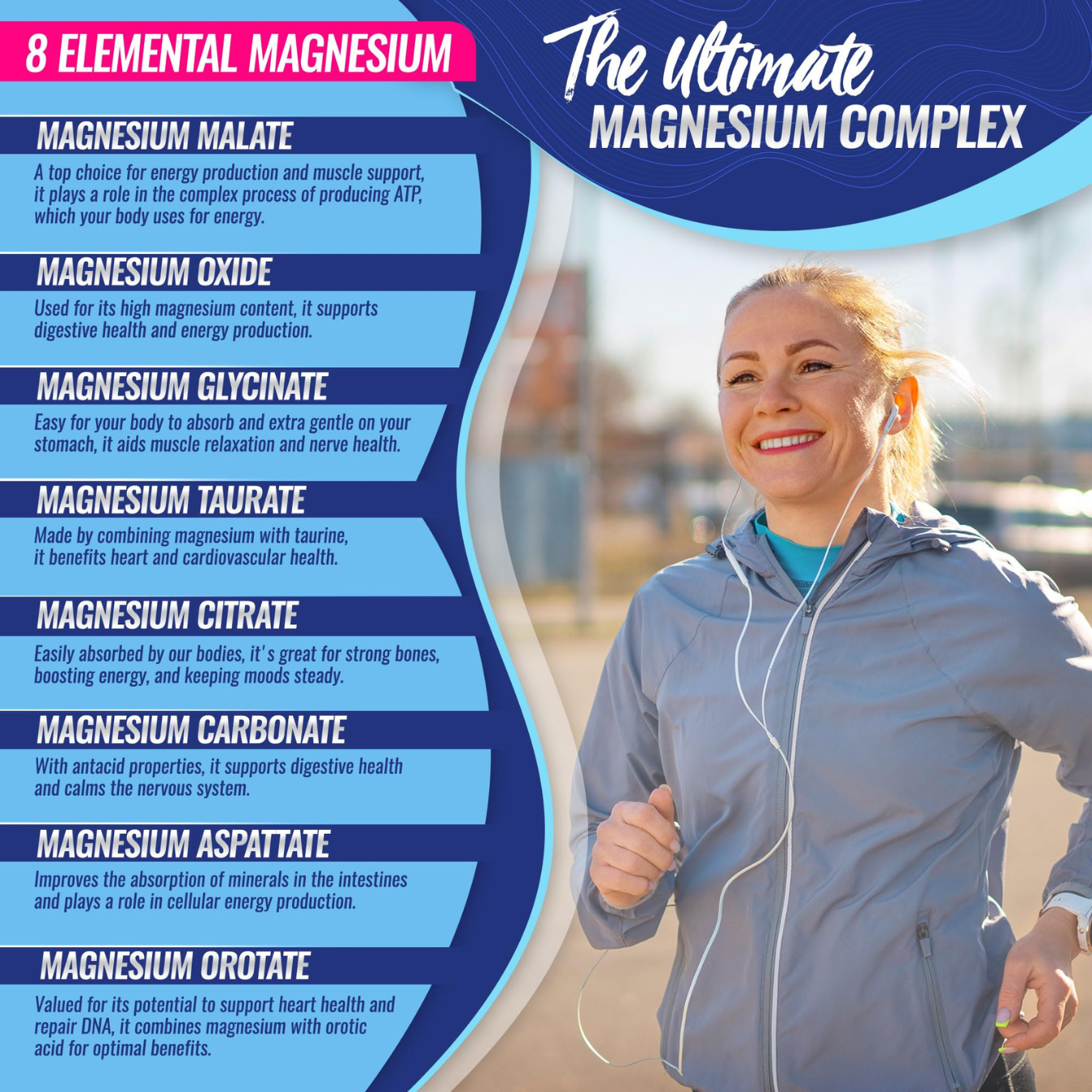 ELVA LABS® Magnesium Complex