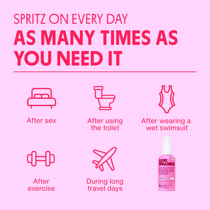 Intimate Skin Support Spray
