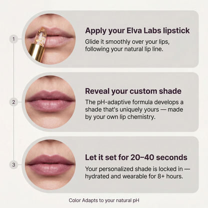 Elva Labs™ - PH ADJUSTING LIPSTICK